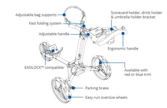 Motocaddy P1 Trolley Graphite-Rot