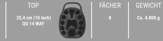 Bennington  DRY QO 14 DB Waterproof Black /White/Gold 2025