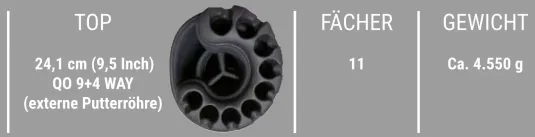 Bennington  Select 360° QO9 DB waterproof White/Black 2025