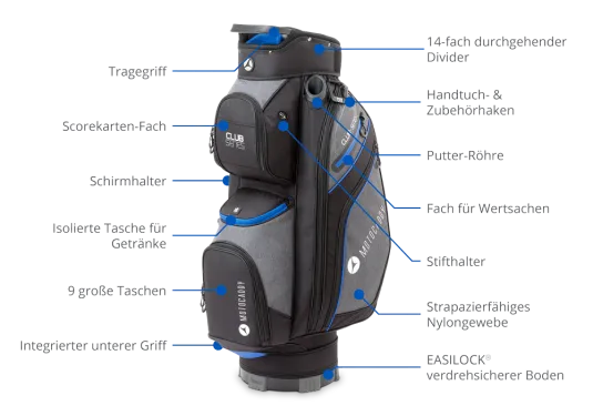Motocaddy Club-Series Golf Bag Blue