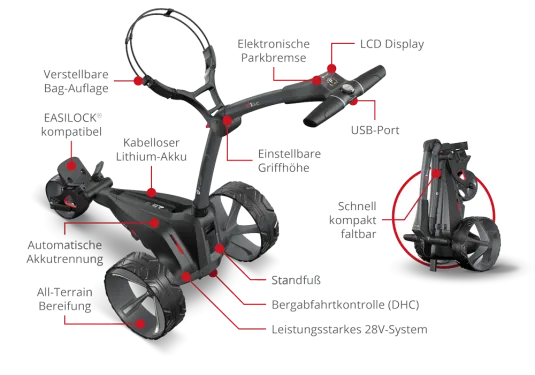 Motocaddy M1 DHC Elektro Trolley (ausverkauft)