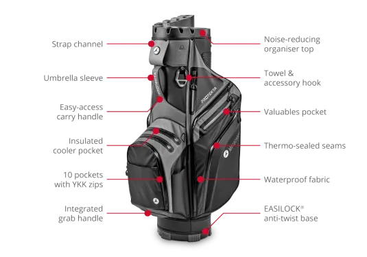 Motocaddy PROTEKTA Golf Bag black